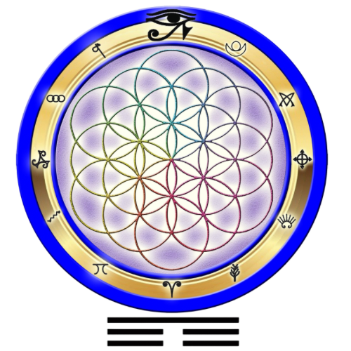Le Mandala Sacré